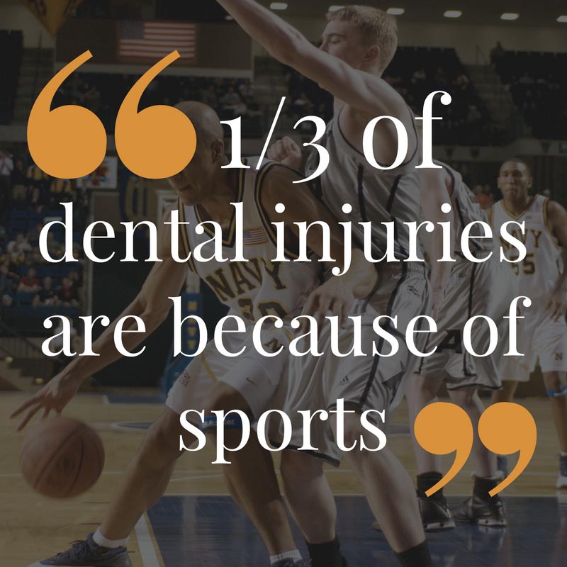 Dental Injuries